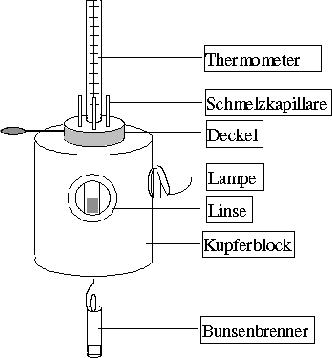 \resizebox* {!}{8cm}{\includegraphics{bilderPS/kupfer.ps}}