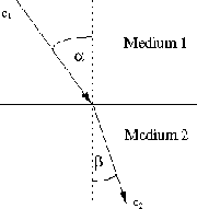 \resizebox* {4cm}{!}{\includegraphics{bilderPS/nd20.ps}}