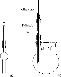 \includegraphics {bilderPS/gasfest.ps}