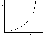 \resizebox* {0.3\textwidth}{!}{\includegraphics{bilderPS/dials.ps}}