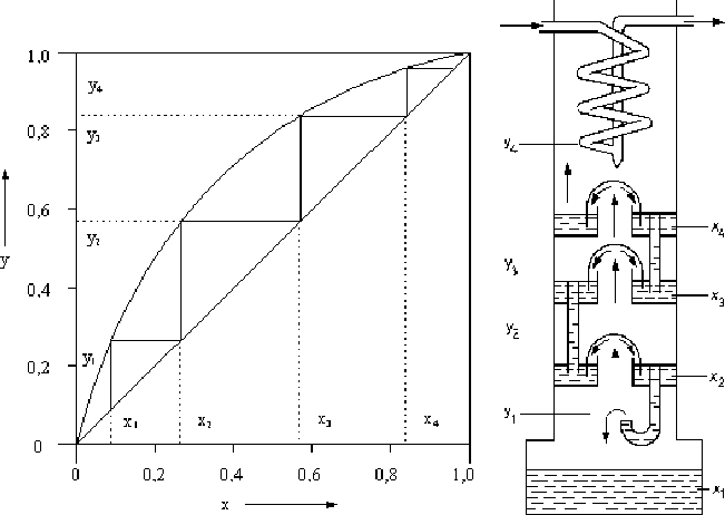 \resizebox* {15cm}{!}{\includegraphics{bilderPS/diaboden.ps}}